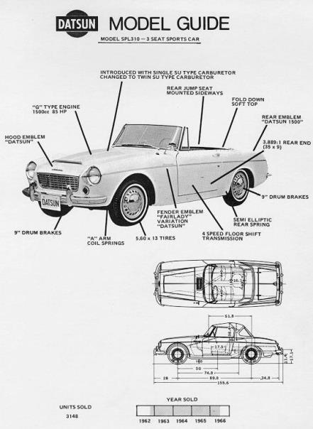 Datsun 1600 Fairlady Sports